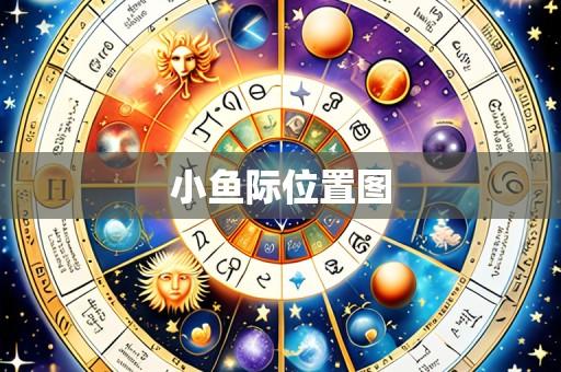 小鱼际位置图