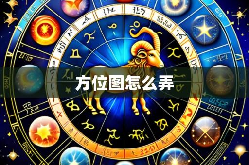 方位图怎么弄