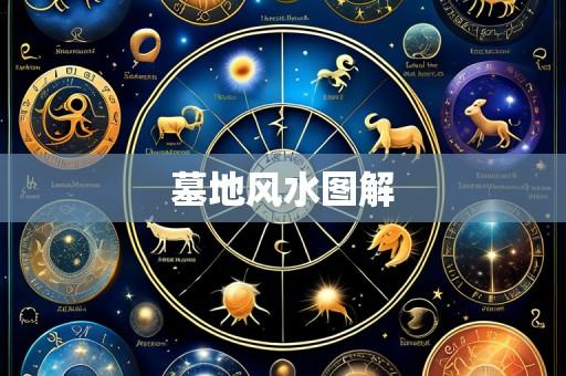墓地风水图解