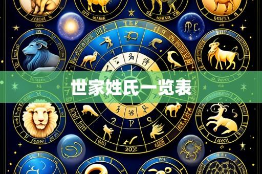 世家姓氏一览表