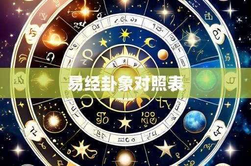 易经卦象对照表