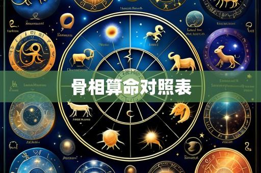骨相算命对照表