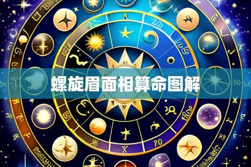 螺旋眉面相算命图解