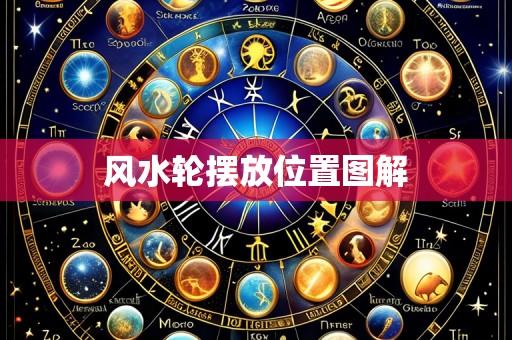风水轮摆放位置图解