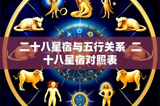 二十八星宿与五行关系 二十八星宿对照表