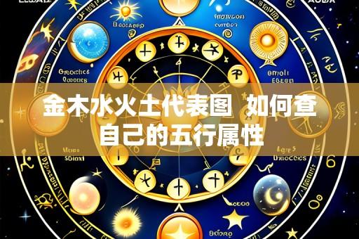 金木水火土代表图 如何查自己的五行属性