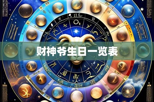 财神爷生日一览表