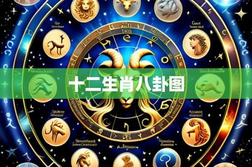 十二生肖八卦图
