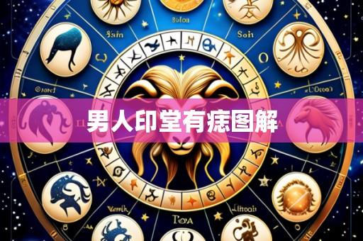 男人印堂有痣图解