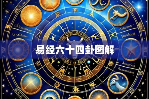 易经六十四卦图解
