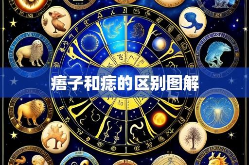 痦子和痣的区别图解
