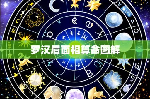 罗汉眉面相算命图解