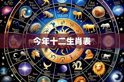 今年十二生肖表