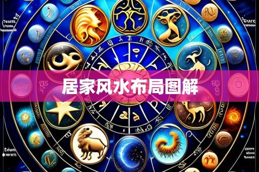居家风水布局图解