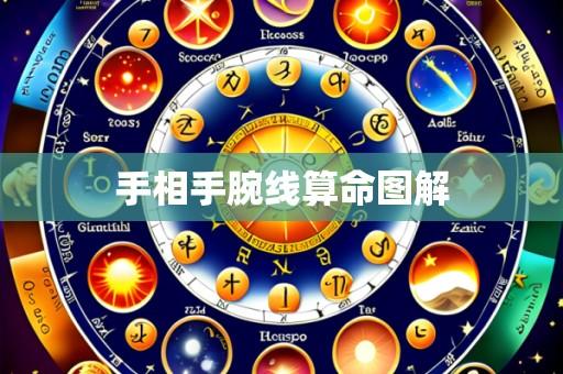 手相手腕线算命图解