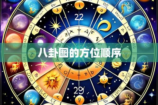 八卦图的方位顺序