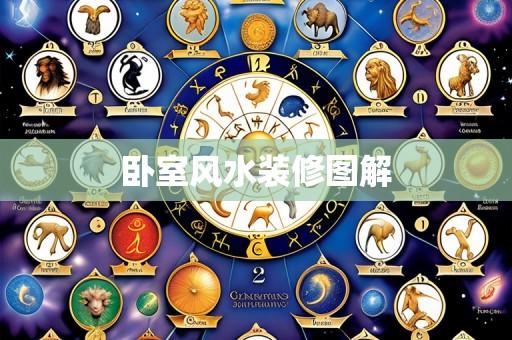 卧室风水装修图解