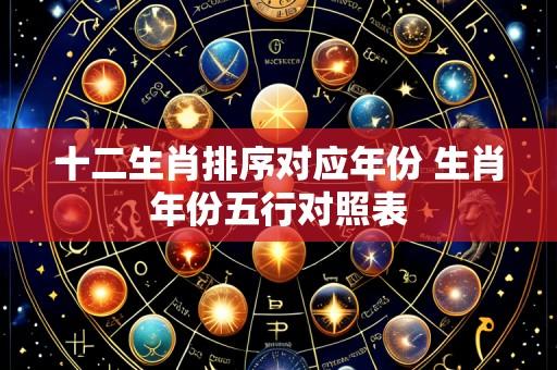 十二生肖排序对应年份 生肖年份五行对照表