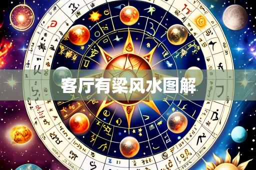 客厅有梁风水图解