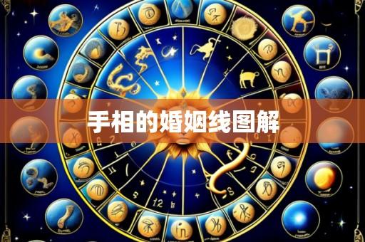手相的婚姻线图解