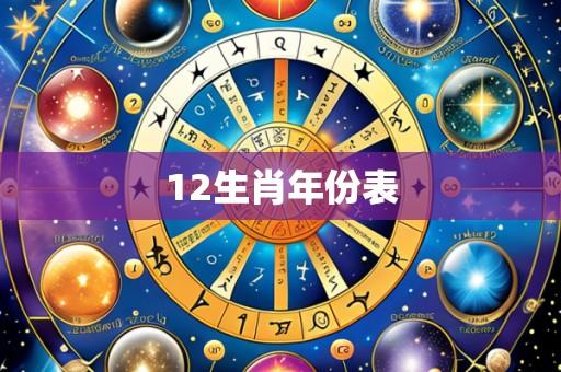 12生肖年份表