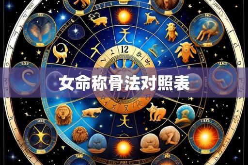 女命称骨法对照表