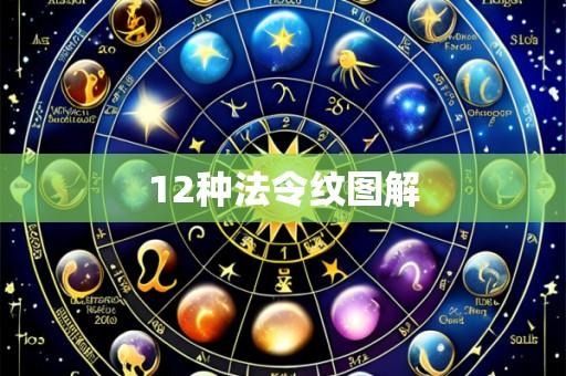 12种法令纹图解