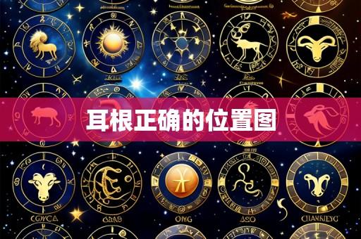 耳根正确的位置图