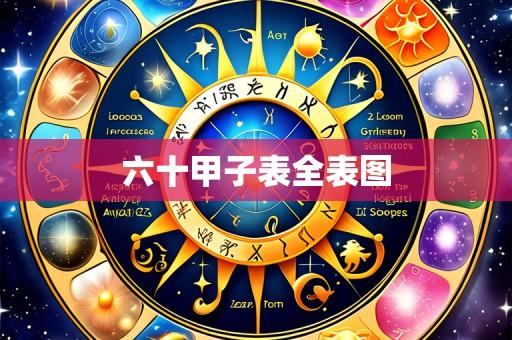 六十甲子表全表图