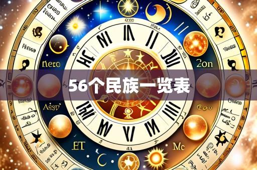 56个民族一览表