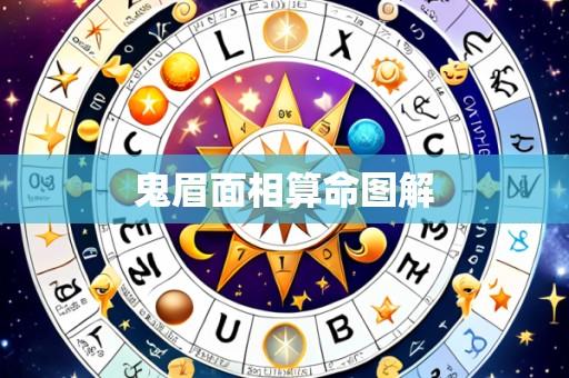 鬼眉面相算命图解