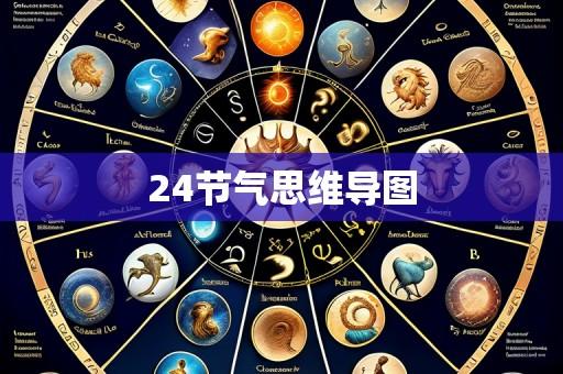 24节气思维导图