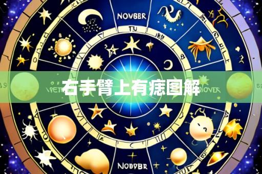 右手臂上有痣图解