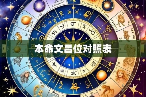 本命文昌位对照表
