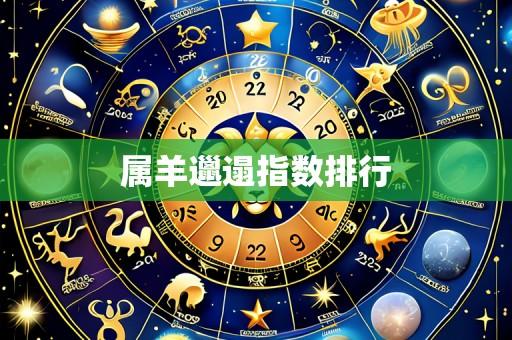 属羊邋遢指数排行