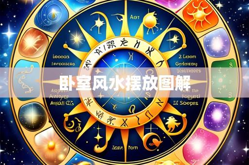 卧室风水摆放图解