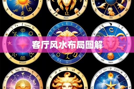 客厅风水布局图解