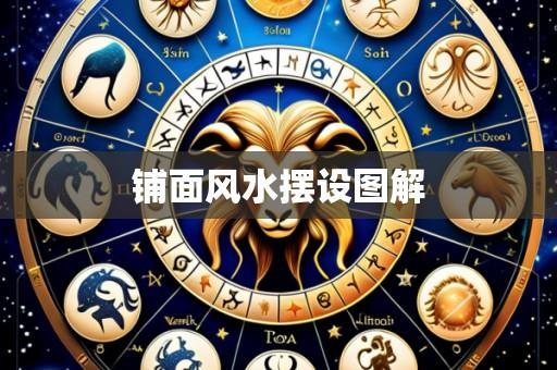 铺面风水摆设图解