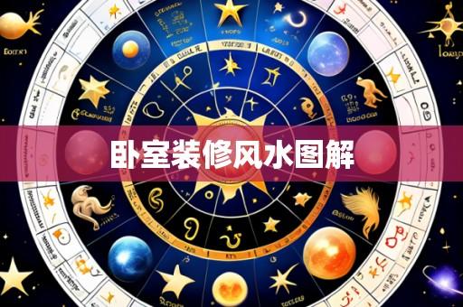 卧室装修风水图解
