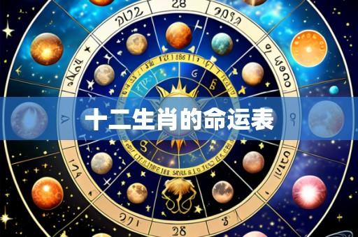 十二生肖的命运表