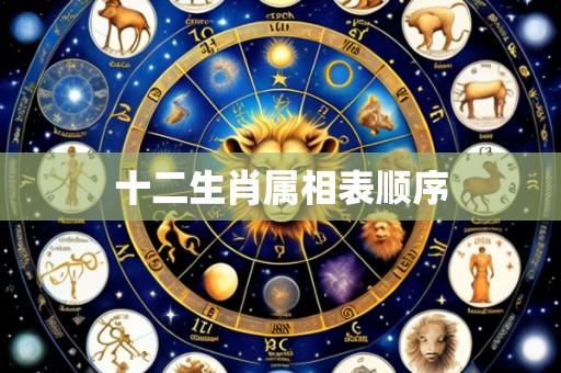 十二生肖属相表顺序