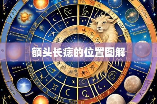 额头长痣的位置图解