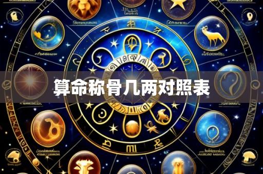 算命称骨几两对照表