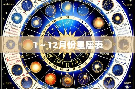 1~12月份星座表