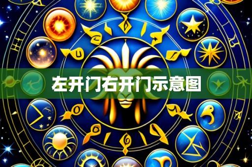 左开门右开门示意图