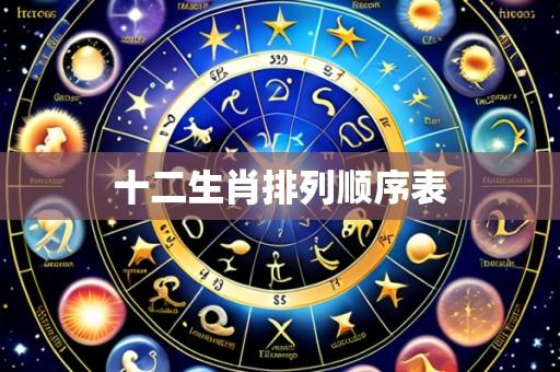 十二生肖排列顺序表