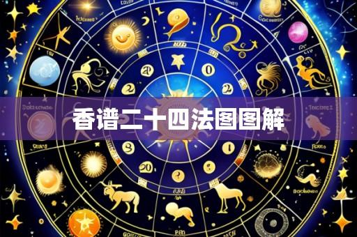香谱二十四法图图解