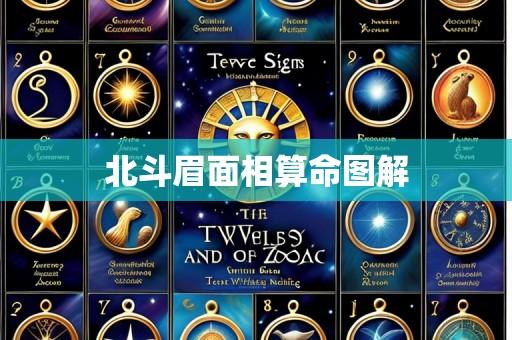 北斗眉面相算命图解
