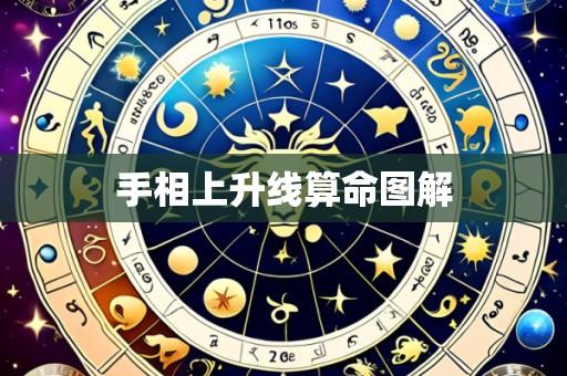 手相上升线算命图解