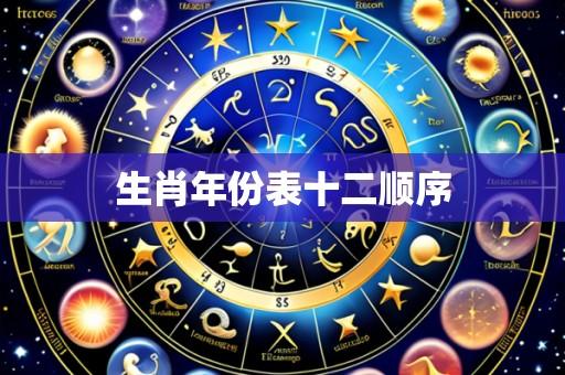 生肖年份表十二顺序